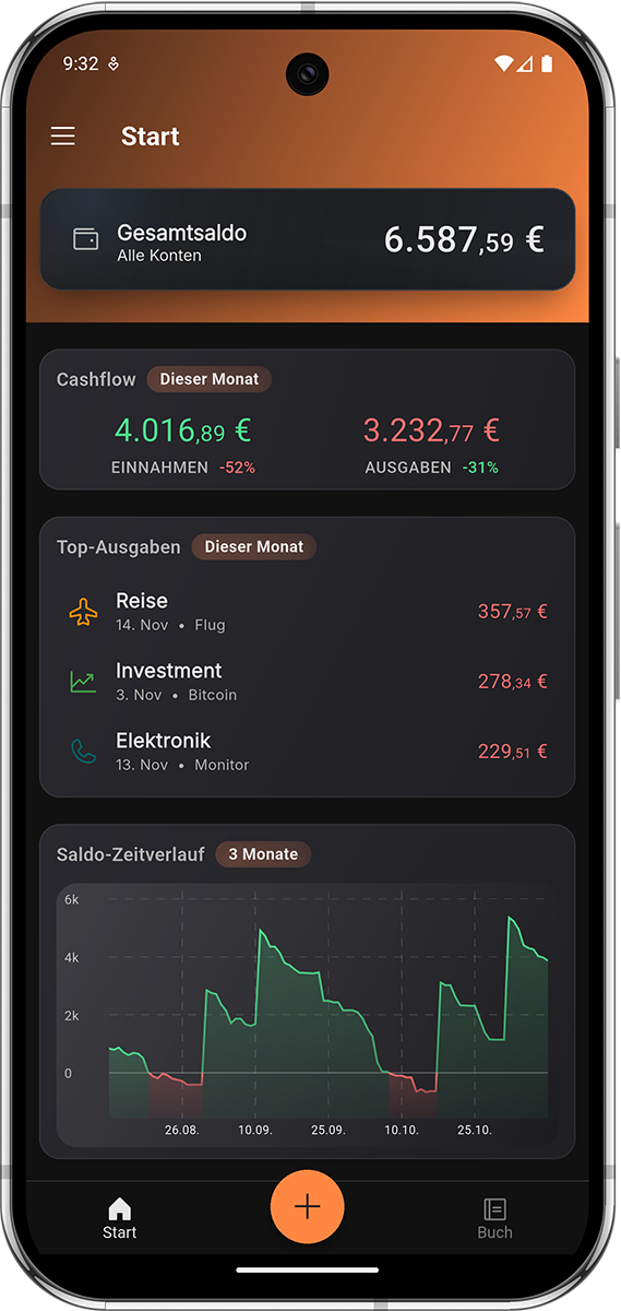 MoneyKoi – Haushaltsbuch-App