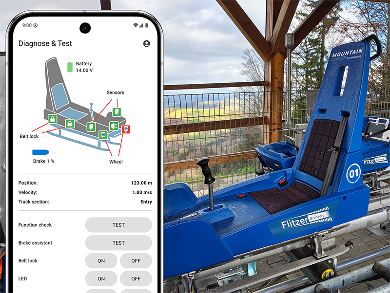Rodelbahn Admin & App